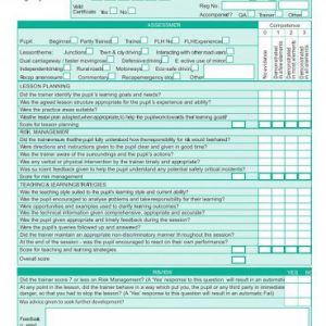Standard Check Test Training